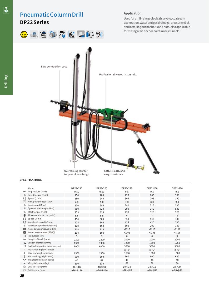 ROSIT Pneumatic Column Drill